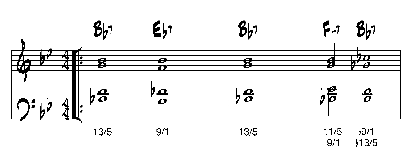 Sikora Voicing Drop2_2.jpg