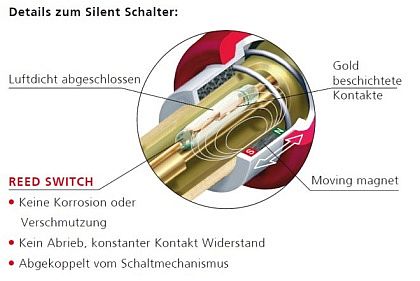 silent-switch-d.jpg