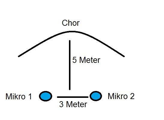 Skizze.jpg