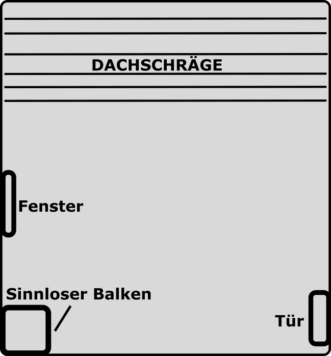 SkizzeRaum.png