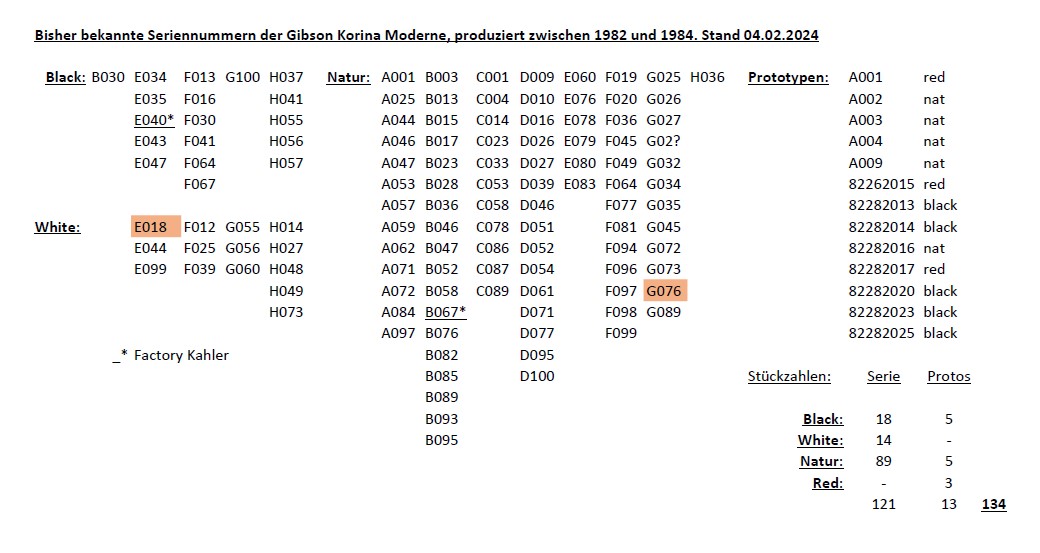 SN Moderne 240204.jpg