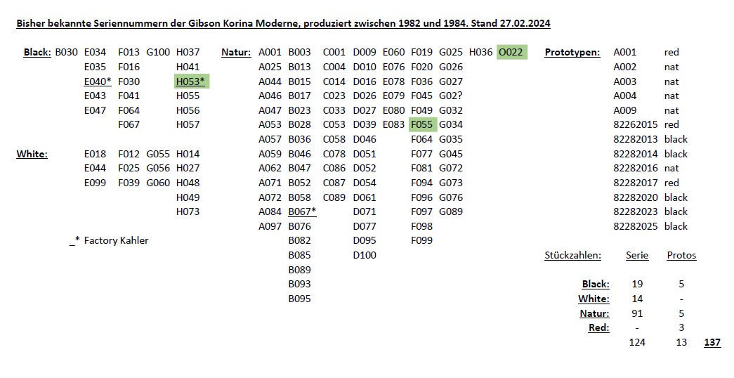 SN Moderne 240227.jpg