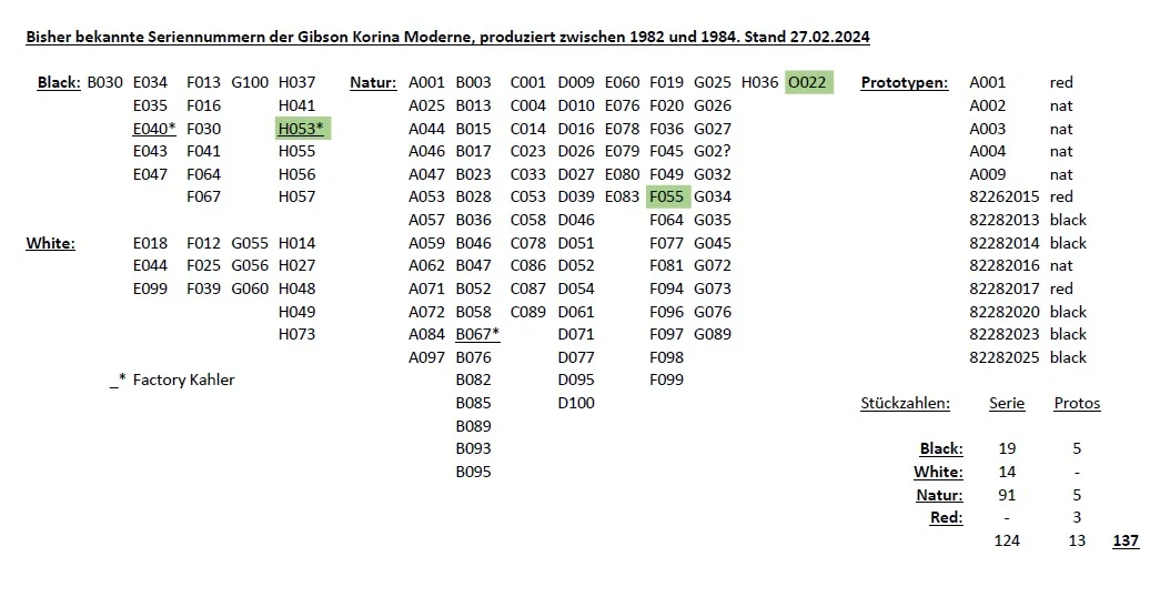 SN Moderne 240227.jpg