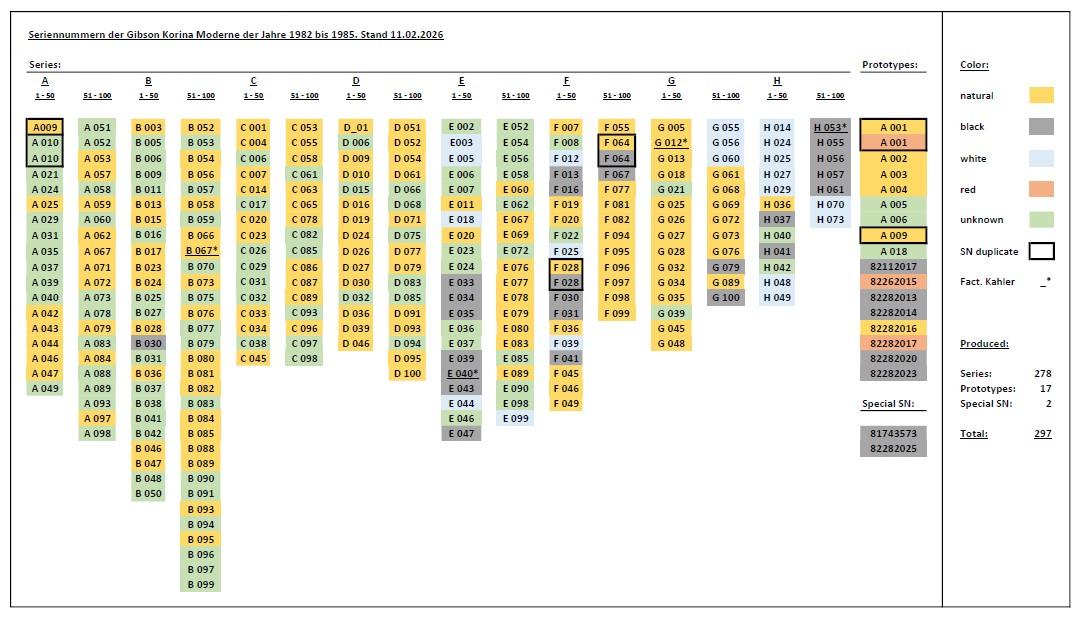 SN Moderne 260211.jpg
