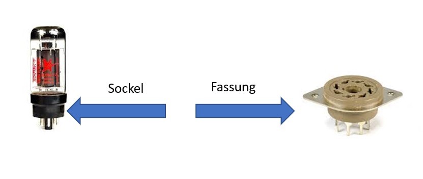 Sockel-Fassung-Unterschied.jpg