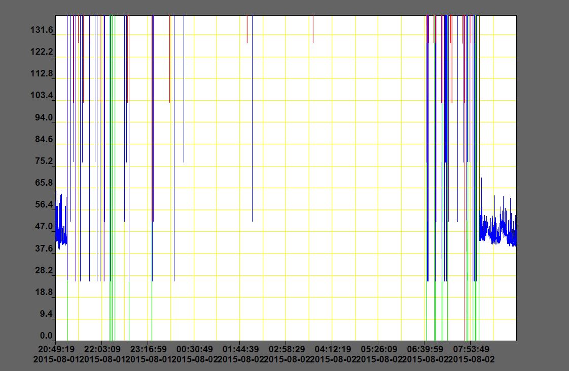 Soundmeter01.JPG