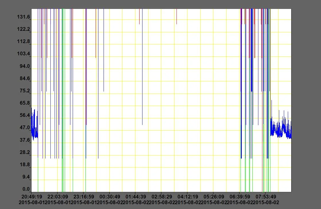 Soundmeter01.webp