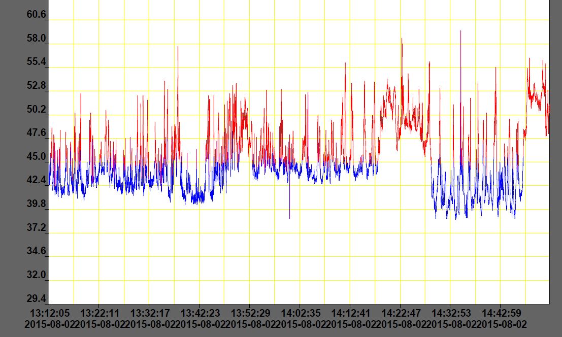 Soundmeter02.JPG