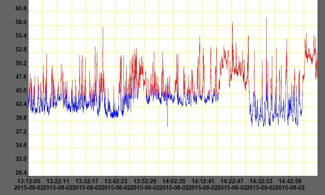 Soundmeter02.webp