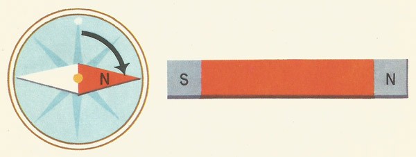 south_pole_towards_compass.jpg