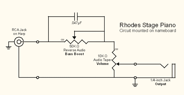 stage_schematic-gif.gif