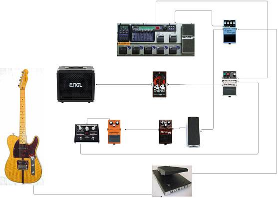 Stompbox_Setup_Live.jpg