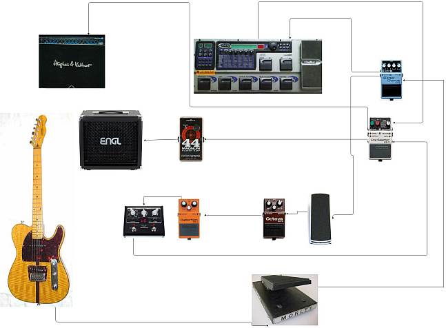 Stompbox_Setup_Studio.jpg