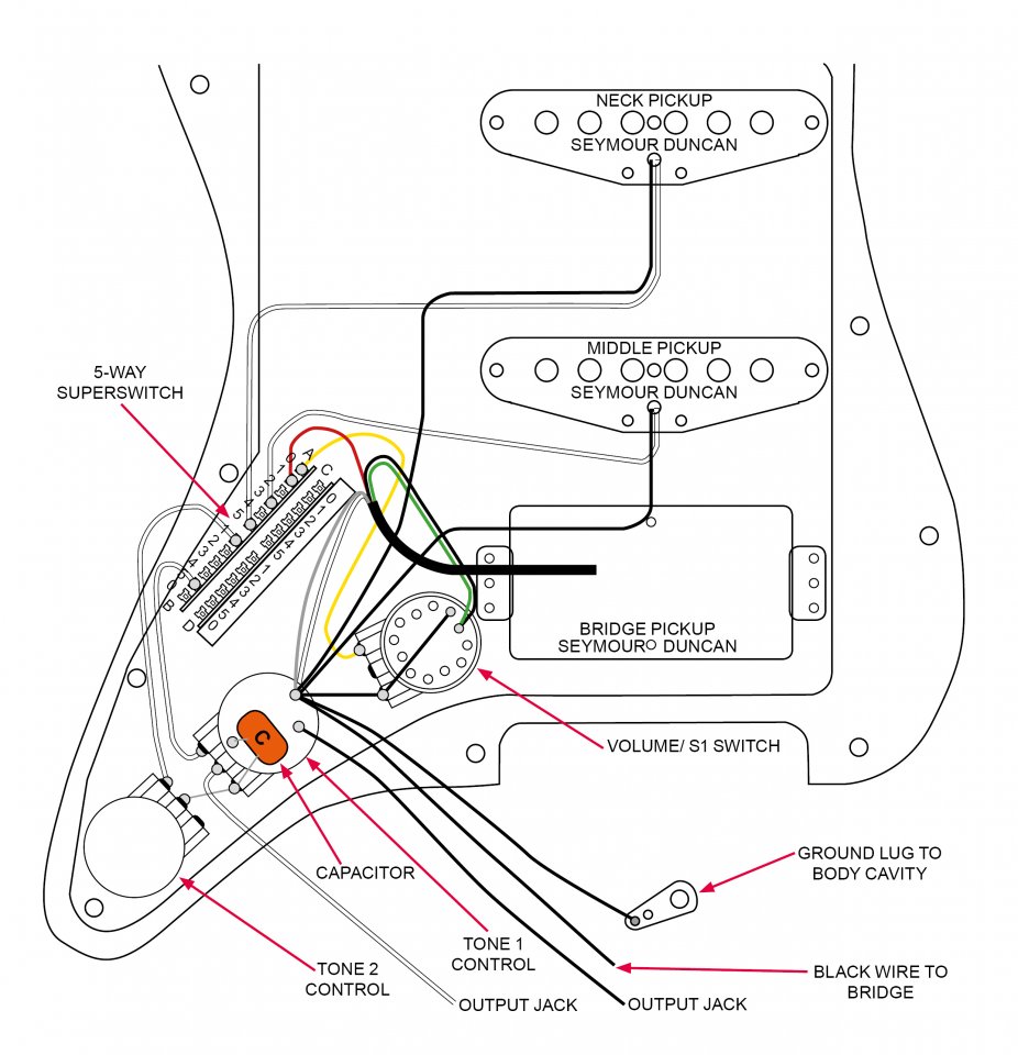 Strat Verkabelung Coil Split Superswitch.jpg