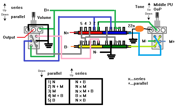 Strat Wiring MR Mod Nr2.png