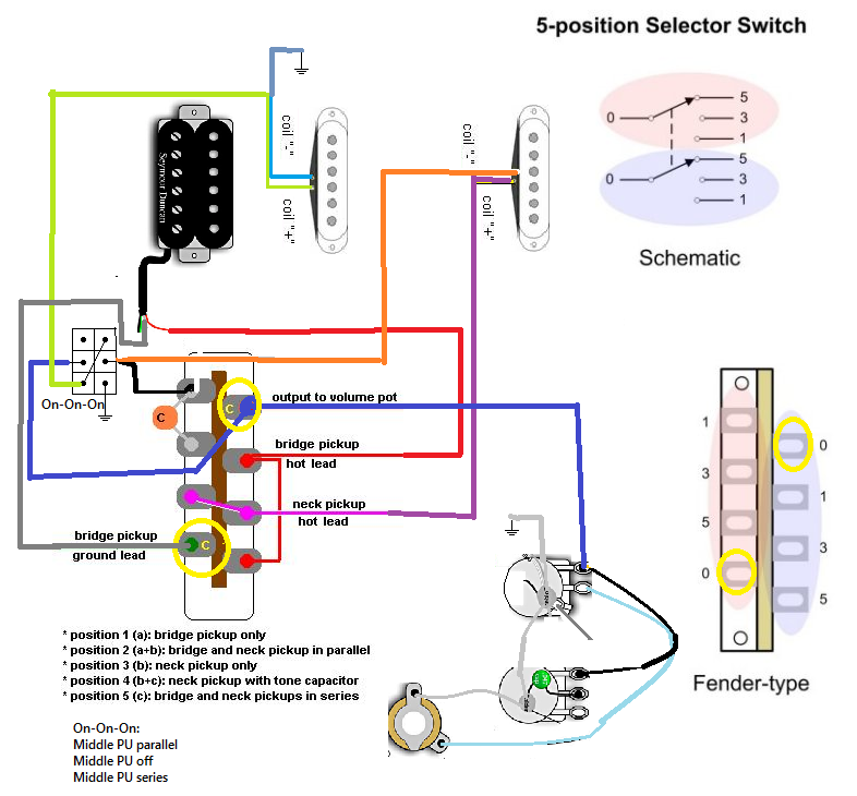 Strat wiring On-On-On Nr. 2.png