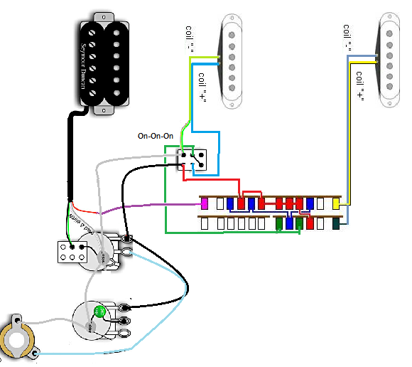 Strat wiring On-On-On.png