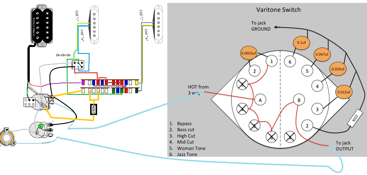 Strat wiring On-On-On.png