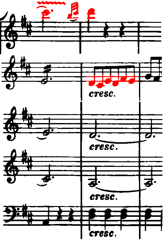 strauss-coda.PNG