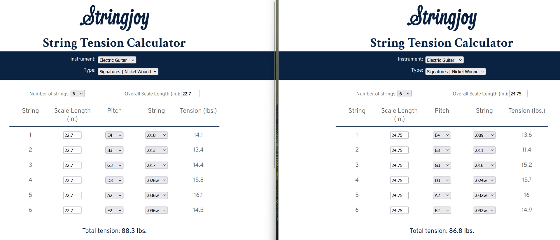Stringjoy-scale-comparison.png