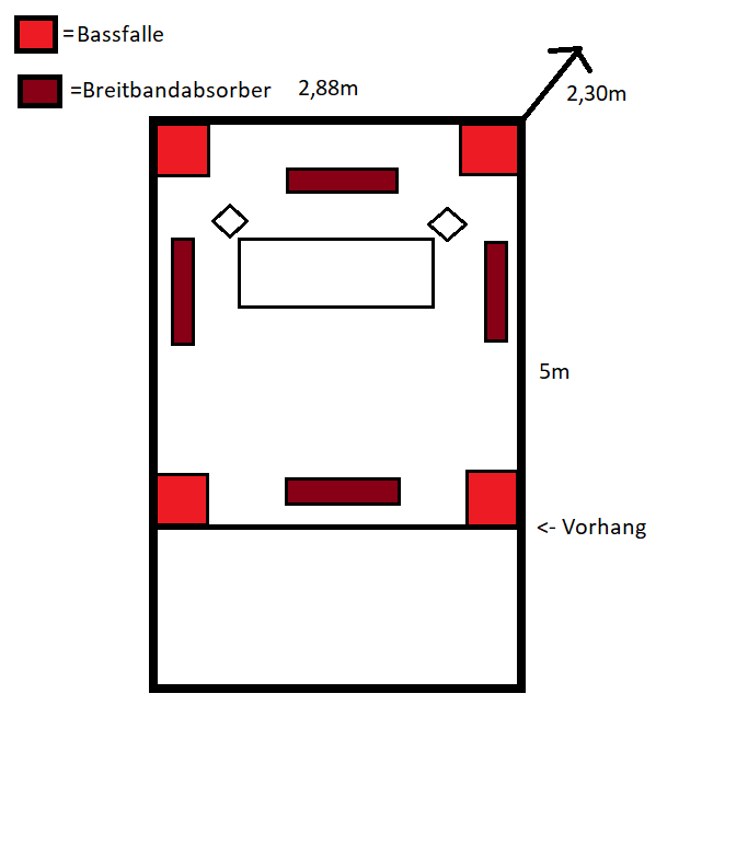 studioskizze.png