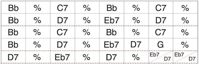 swing39chords.jpg