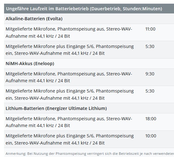 Tascam X8_Batt-Laufzeiten.jpg
