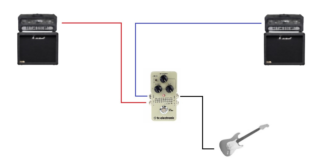 tc mimiq doubler basic setup.jpg