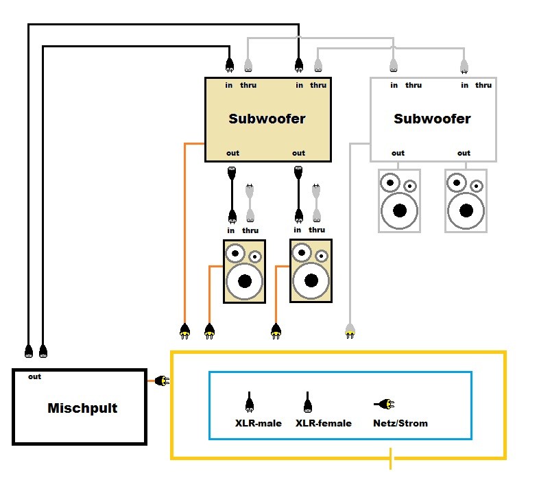 Technik-Plan_neu2.jpg