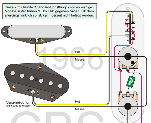 Tele-Std.gif