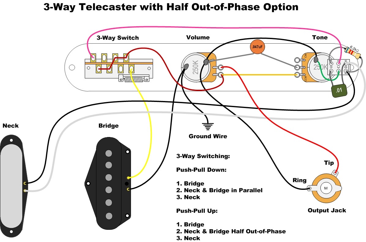 Tele3-WayHOoP.jpg