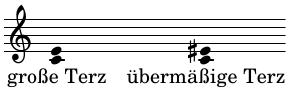 terz-ceis.png