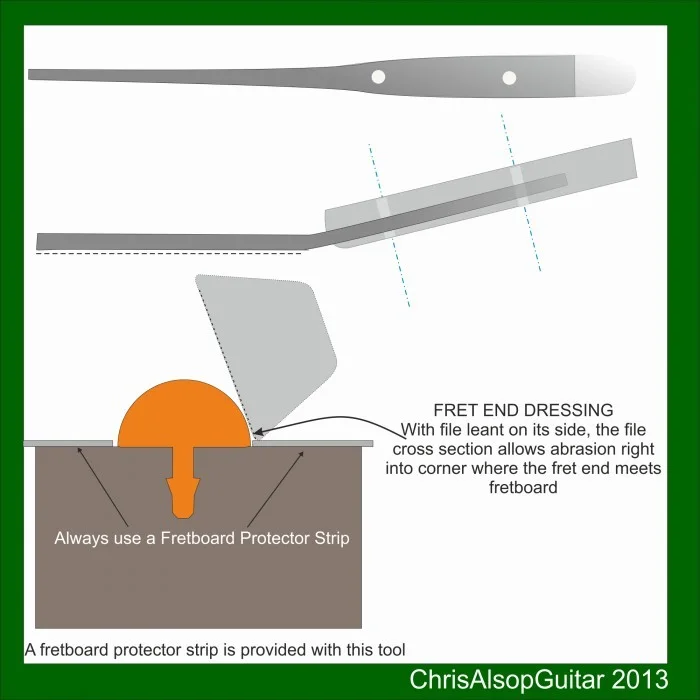 TF024_guitar_fret_dressing_file_usage_diagram_pic4-700x700.jpg