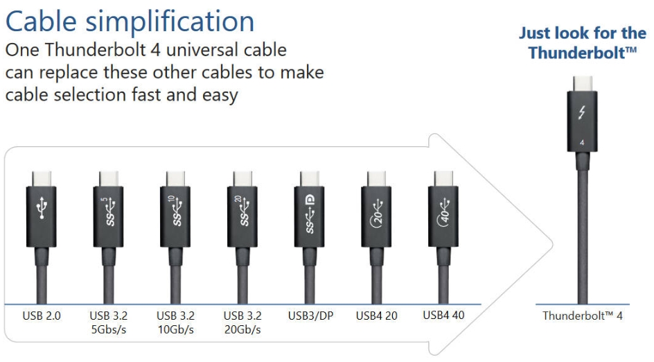 Thunderbolt 4.jpg