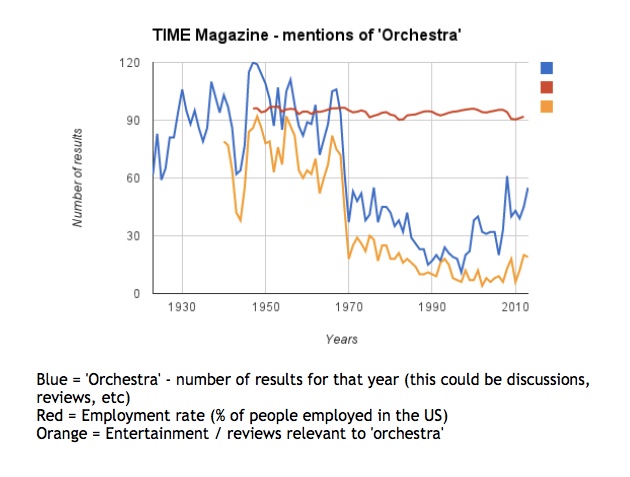 time-orchestra-mentions.jpeg