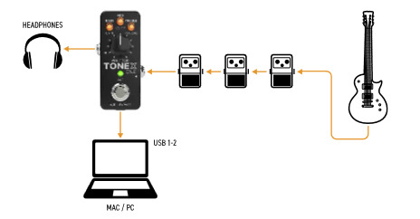 ToneX One USB Audio.jpg