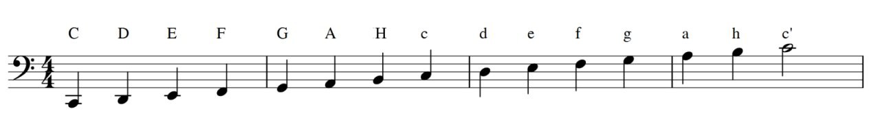 tonleiterbass_s.jpg