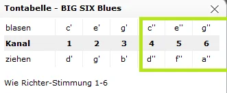 Tontabelle BigSix C-Dur.png