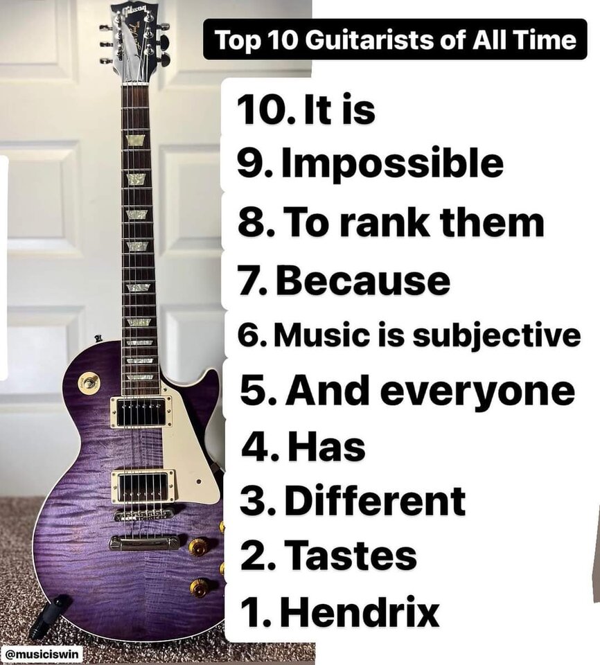 Top 10.jpg