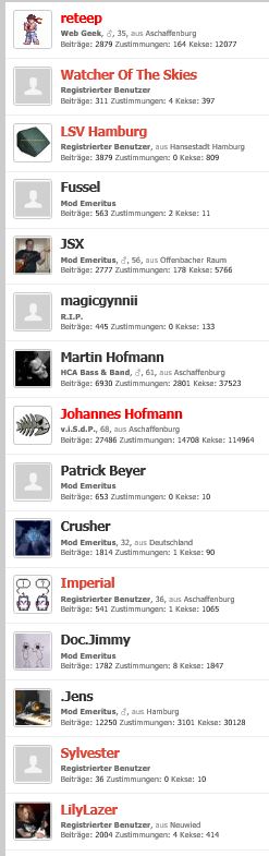 Top 10_urgestein.JPG