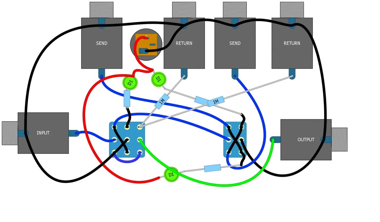 TrailsLooper2Channel.webp