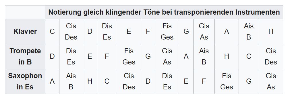 transt.JPG