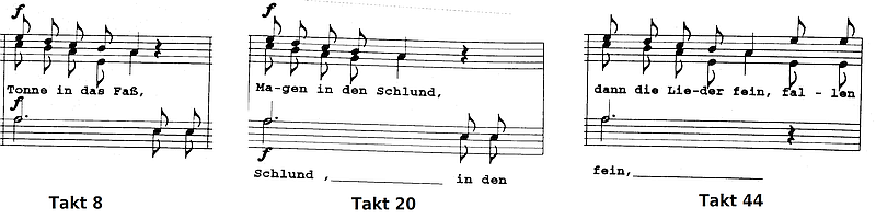 traube-taktvergleich.png