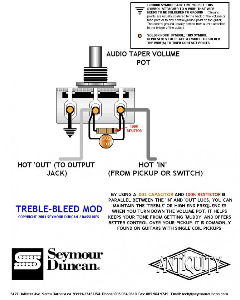 treble-bleed_mod.jpg