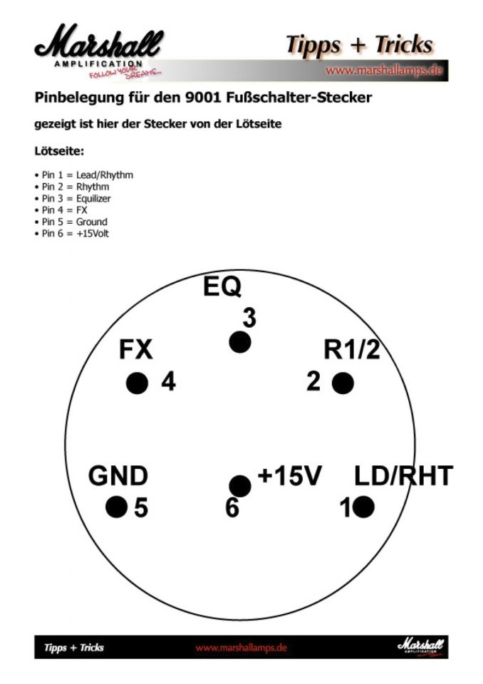 Tricks+tipsPinbelegung.jpg