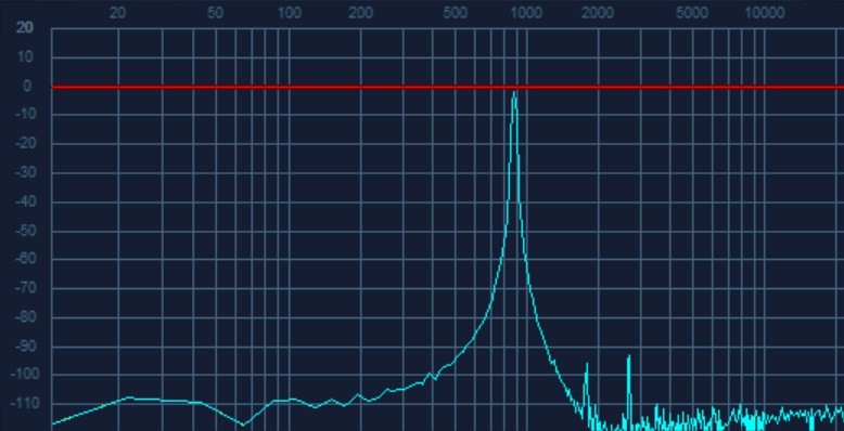 TrueBypass 880Hz.jpg