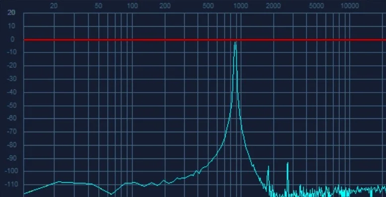 TrueBypass 880Hz.jpg