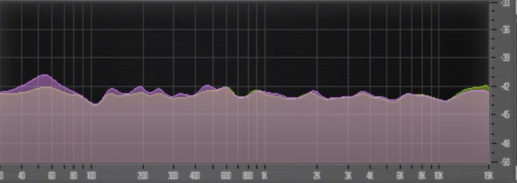 TrueBypass.jpg