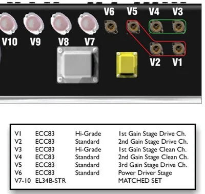 Tube Layout VC50-VH100.webp