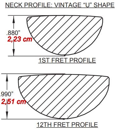 U-Profile txt.JPG